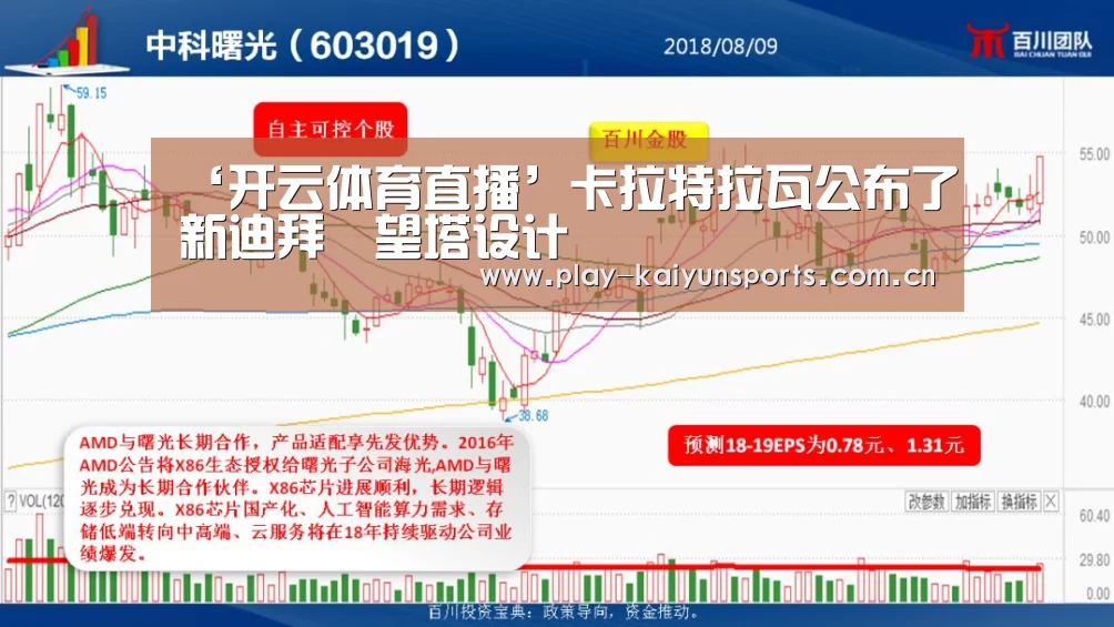 开云赛事