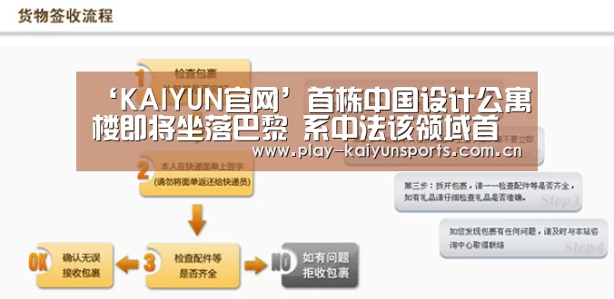 ‘KAIYUN官网’首栋中国设计公寓楼即将坐落巴黎 系中法该领域首次合作(图3) 开云体育直播